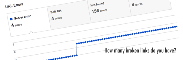 Broken links checker